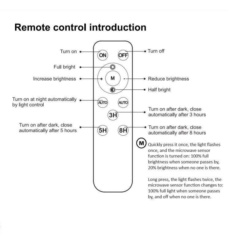 farola-led-solar-150w-ip65-90-sensor-pir (14)
